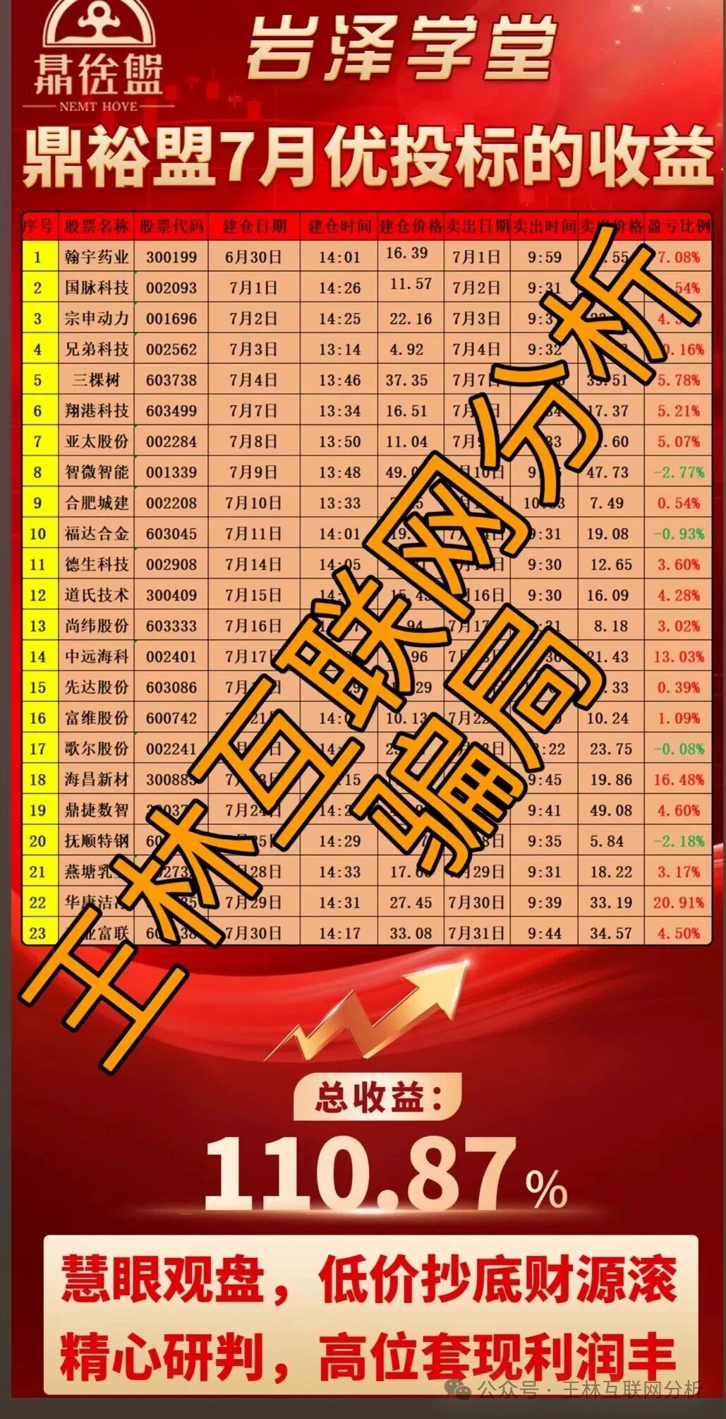 10月20日最新资金盘项目骗局曝光《合诚社，君恒国际，多元文娱，鼎裕盟，币燃交易所，微易交易所microex，安裕财富
