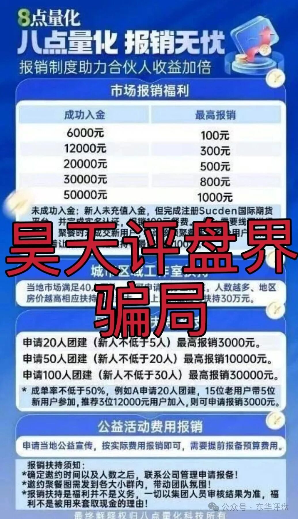 Sucden期货（8点量化）跟单类资金盘骗局，典型的一轮圈杀猪盘，看见一定要远离…