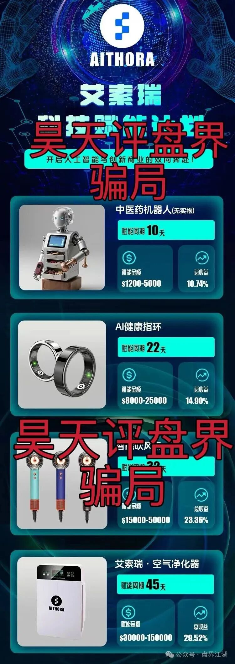 艾索瑞分红类资金盘骗局，日收益高达1%，月收益30%，典型的境外杀猪盘，高度预警，即将崩盘跑路！