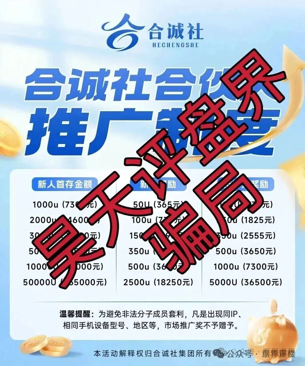 合诚社又一个跟单类资金盘骗局，妥妥的资金盘骗局，高度预警，看到的一定要远离！