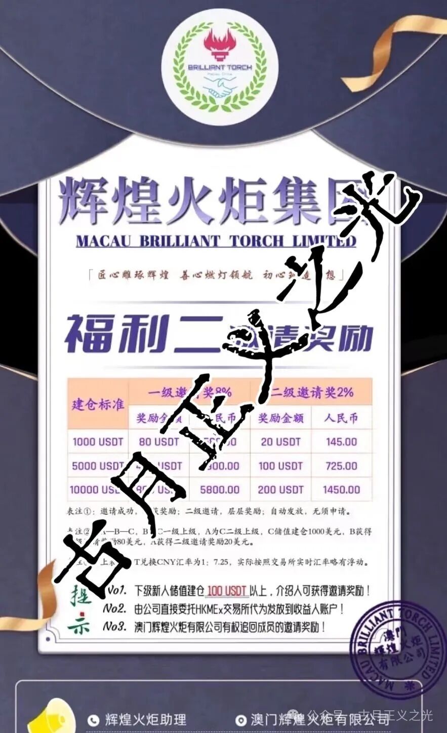 辉煌火炬集团合约类资金盘骗局，境外诈骗组织李逸川搞的杀猪盘，涉案金额过亿，即将崩盘跑路，请捂好钱包快速