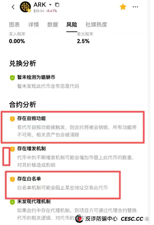 年化540%的ARK＂方舟之境＂，还是驶向破产的＂泰坦尼克＂？