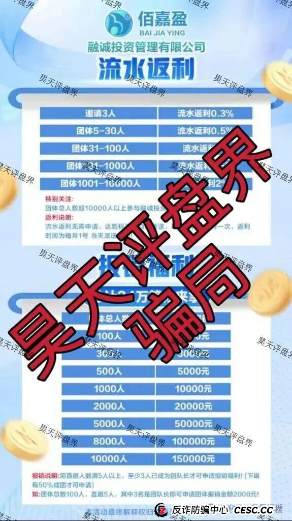 佰嘉盈国际彩票跟单类资金盘骗局开始单割，看见的一定要远离！