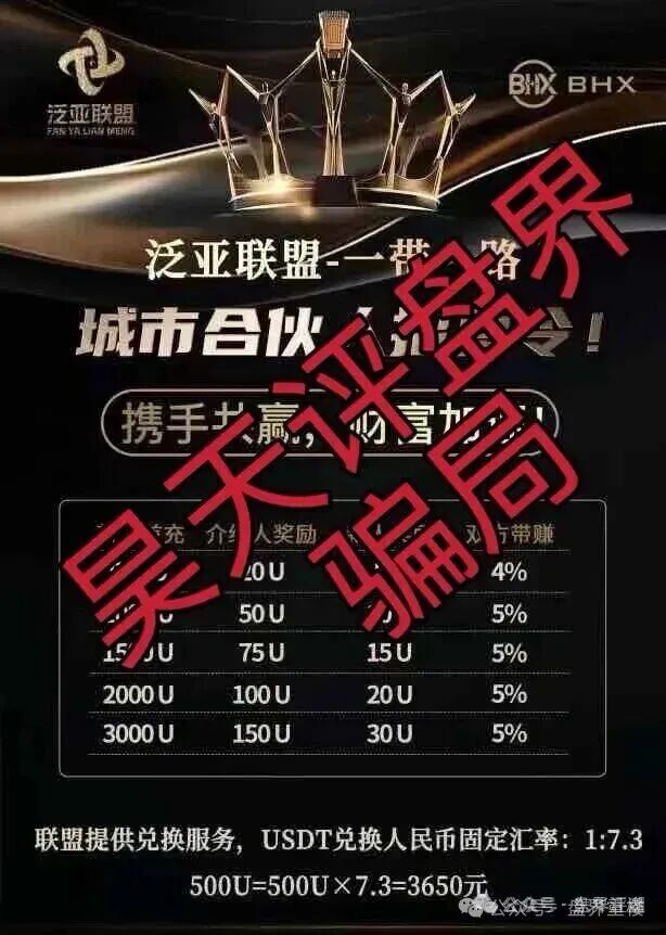 泛亚联盟BHX交易所合约带单类资金盘骗局，会员不拉人就封号清退，高度预警，即将崩盘跑路！