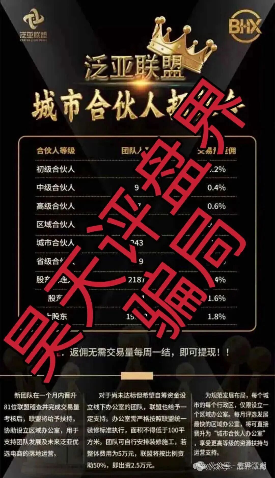 泛亚联盟BHX交易所合约带单类资金盘骗局，会员不拉人就封号清退，高度预警，即将崩盘跑路！