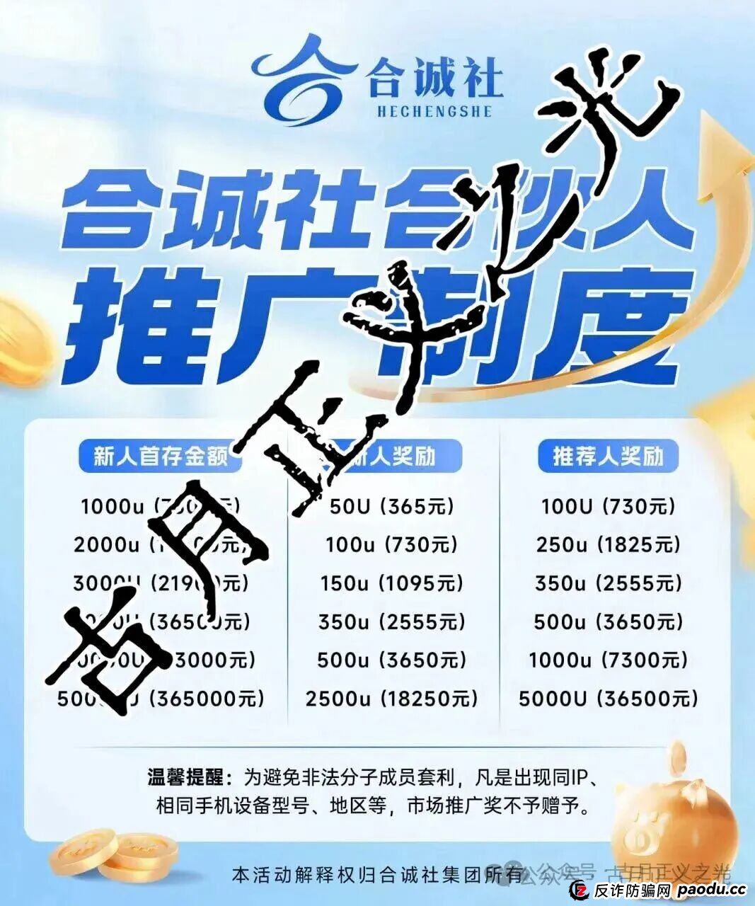 环宇汇交易所（合诚社）合约跟单类资金盘骗局，之前“先锋领航俱乐部”柬埔寨骗子搞的平移重启盘，又来割韭菜