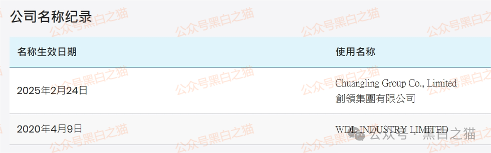 资金盘｜层层撕开“创领集团&amp;卡贝资本”资金盘骗局的伪装，躲避镰刀割韭菜......(5)