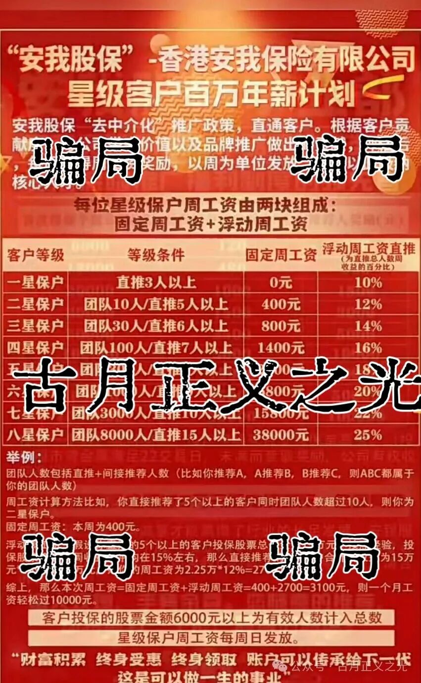 林新天假冒安我股保（avo保险）股票带单类资金盘骗局，柬埔寨诈骗团伙林天新冒充正规公司进行诈骗，即将携款崩