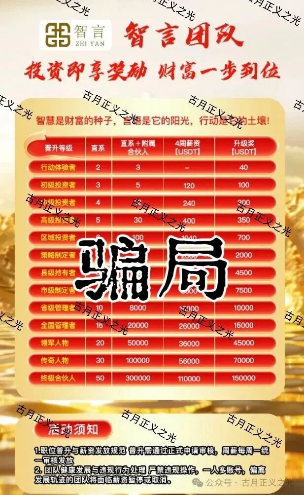 奥瑞斯交易所（智言团队）资金盘骗局，“奕丰金融”老卓改名老陆又来割韭菜了，已经开始单割，马上携款崩盘跑