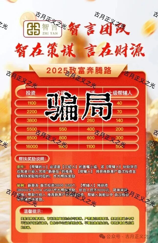 奥瑞斯交易所（智言团队）资金盘骗局，“奕丰金融”老卓改名老陆又来割韭菜了，已经开始单割，马上携款崩盘跑