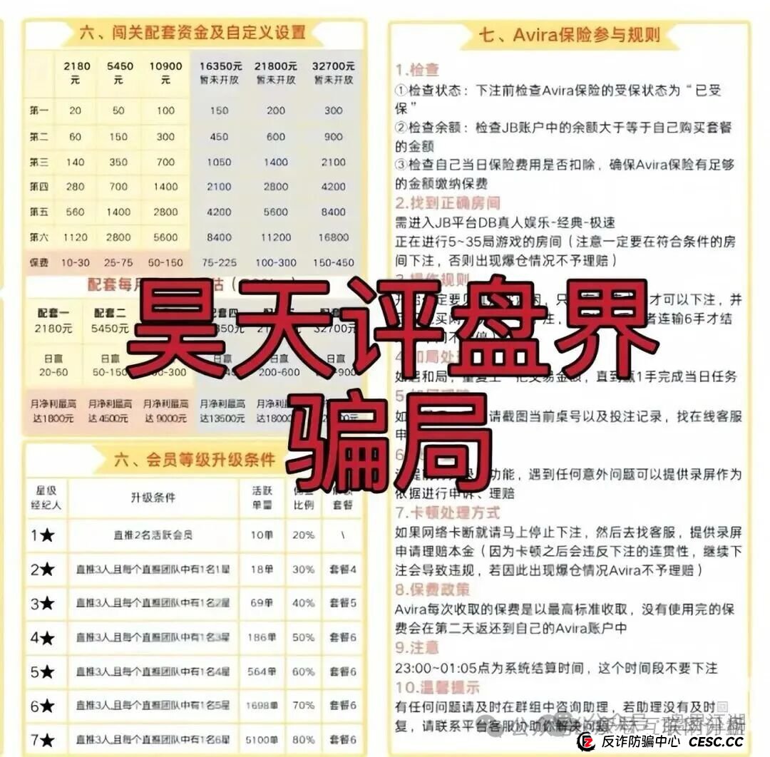 11月7日曝光：最新资金盘项目骗局，《阿维拉Avira，百景公会N-XBit交易所，GoTrade5.0，绿专GreenX》随时可能卷钱跑路！