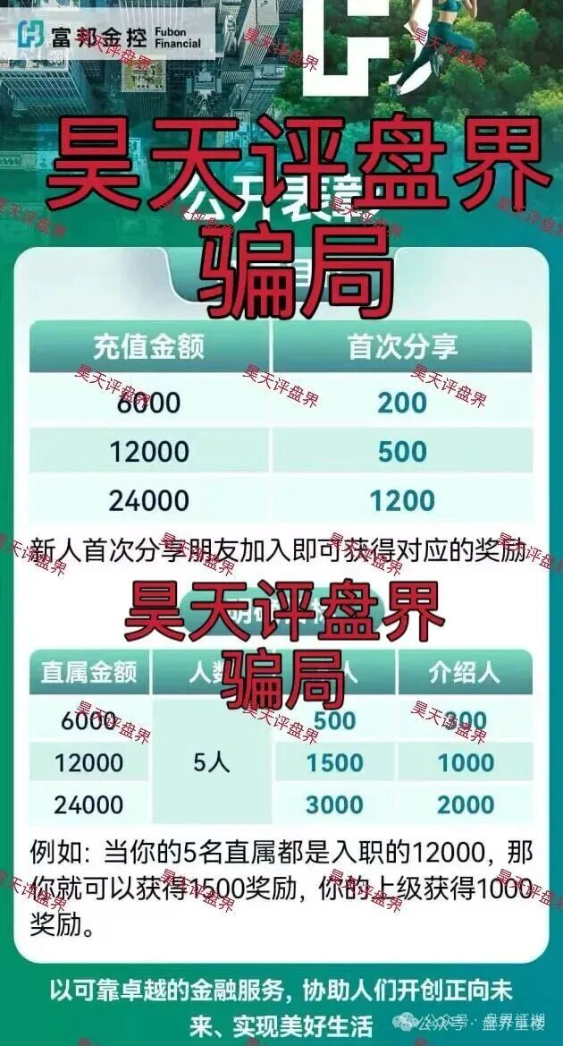 警惕套牌的“富邦金控”资金盘骗局，和人家正规公司没有任何关系，高度预警，即将崩盘跑路！