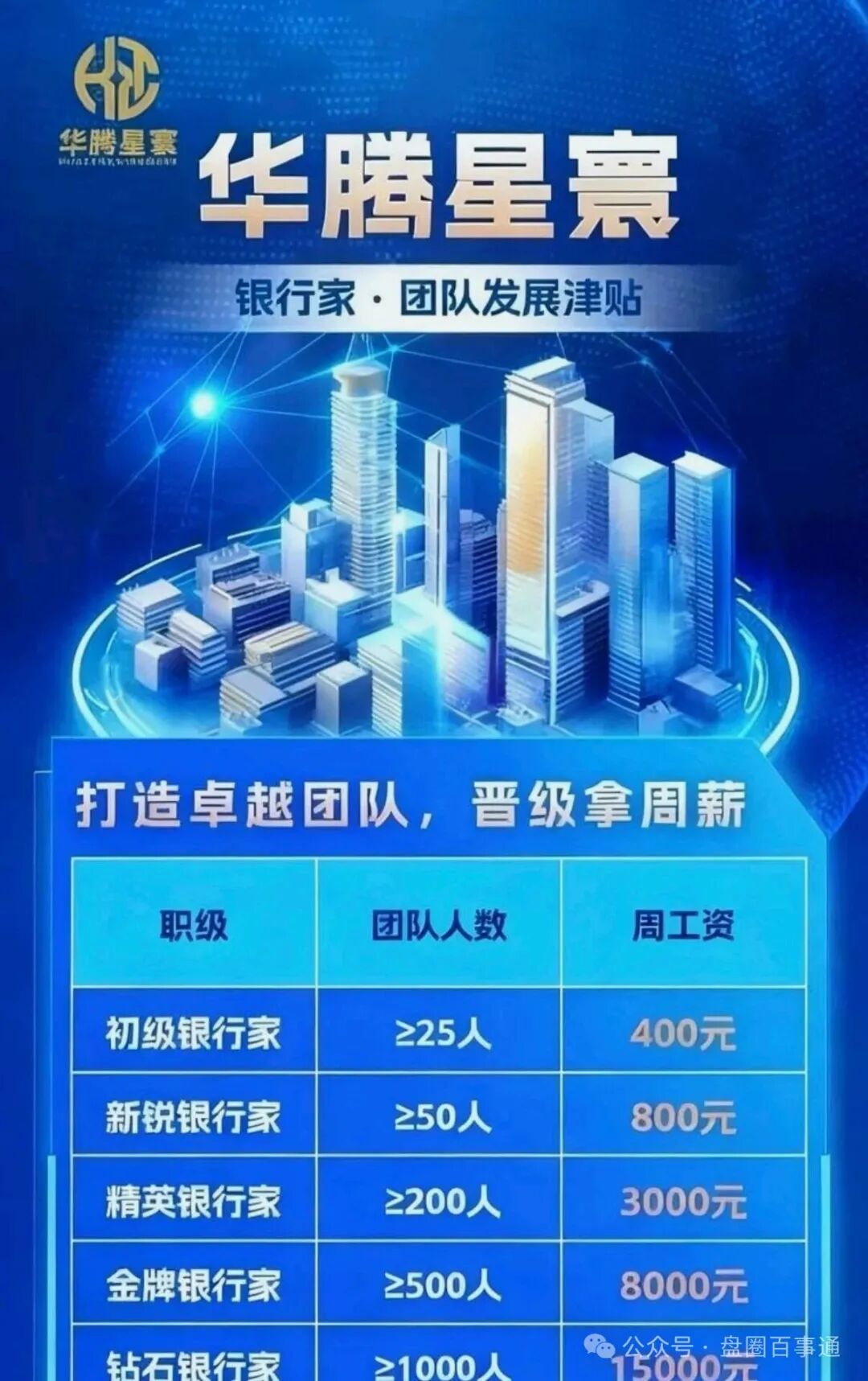 红色预警:华腾星寰(华腾星联)分红类资金盘诈骗项目,超盘手正在憋大招,马上到年底了,看到的速度远离!(6) 红色预警:华腾星寰(华腾星联)分红类资金盘诈骗项目,超盘手正在憋大招,马上到年底了,看到的速度远离!(6)