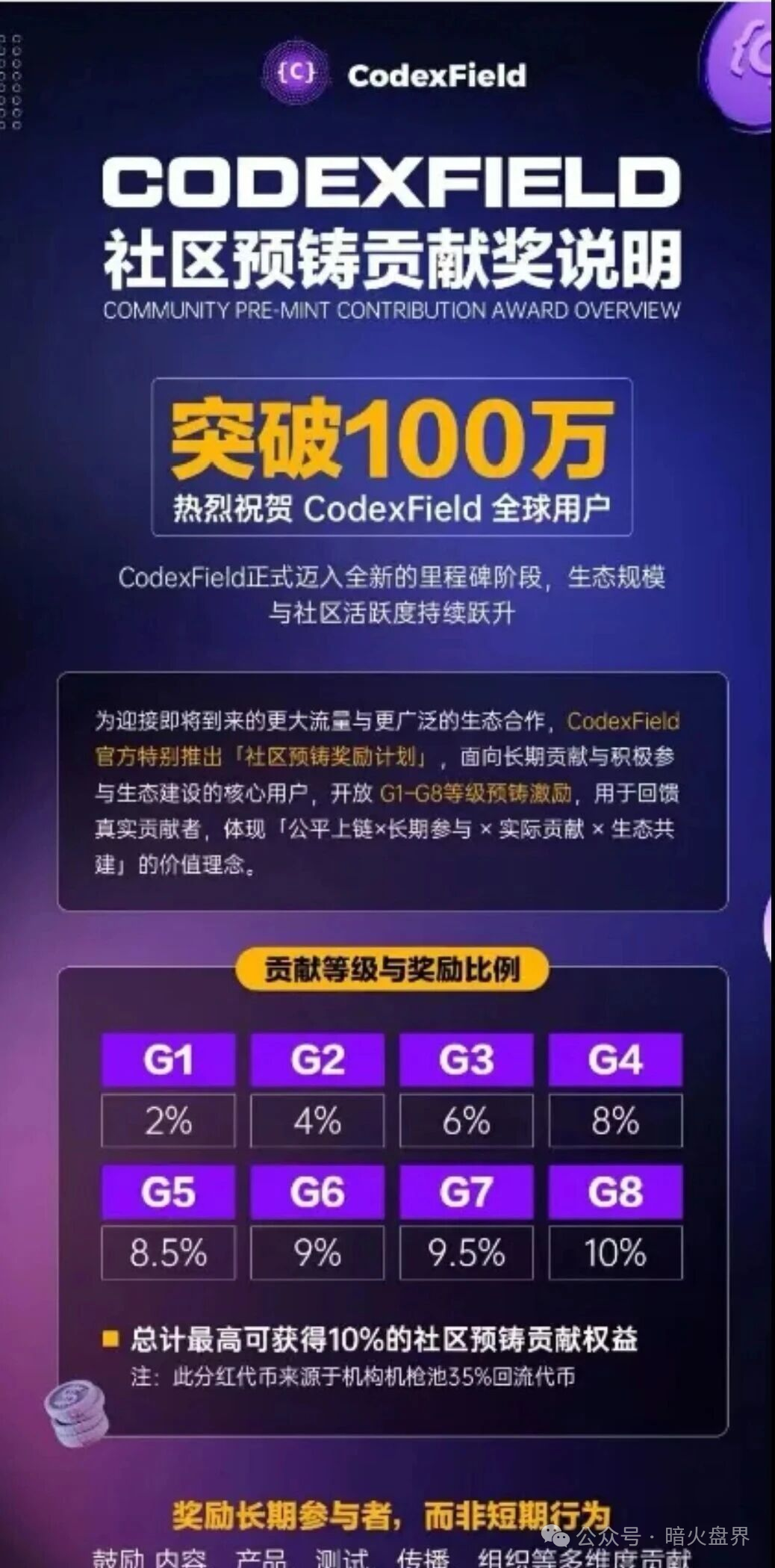 “Codexfield”技术升级暂停提现关闭闪兑，曾自称为币安的亲儿子也暴雷了！(2)