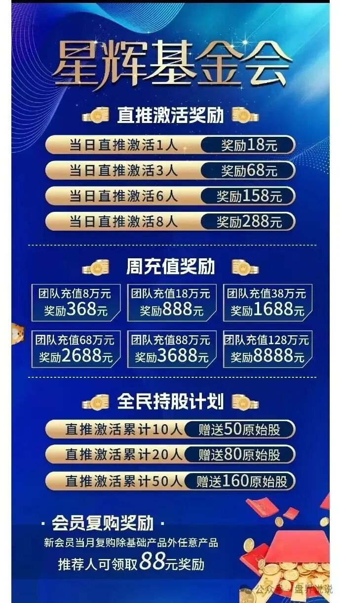 “中国医建”星辉基金会就是一个不折不扣的套牌诈骗资金盘，马上崩盘跑路