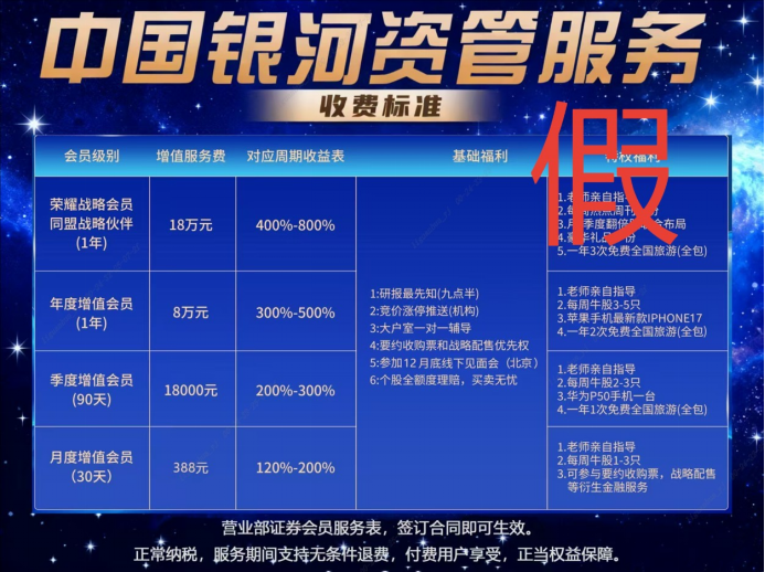 假冒的“银河CBG”APP、“中国银河金熠版zy”APP是诈骗项目！(6)