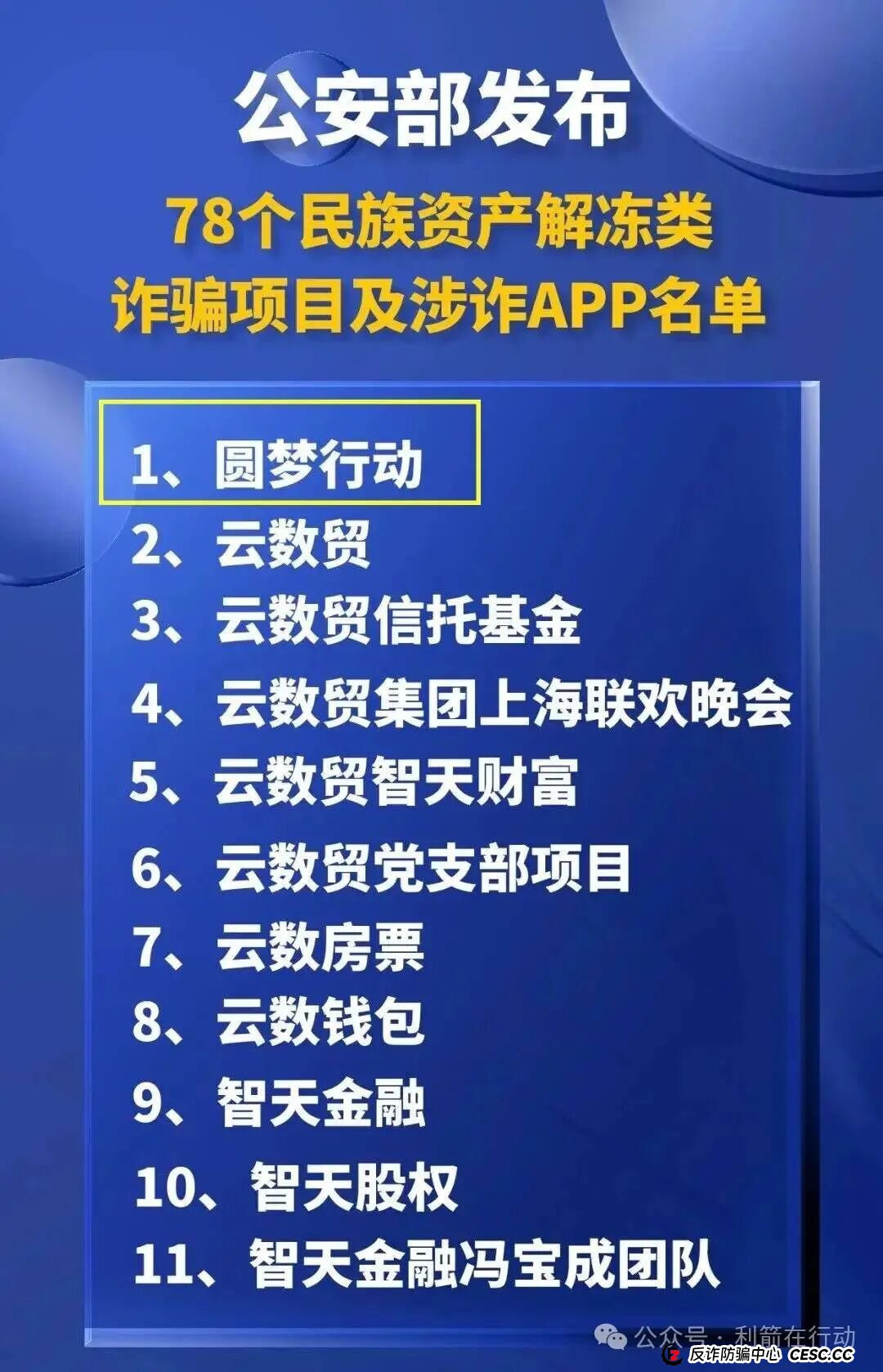 警惕！“MUTUAL妙趣艺”等8个项目都是骗局，有的要跑路，有的刚上线骗钱来了。