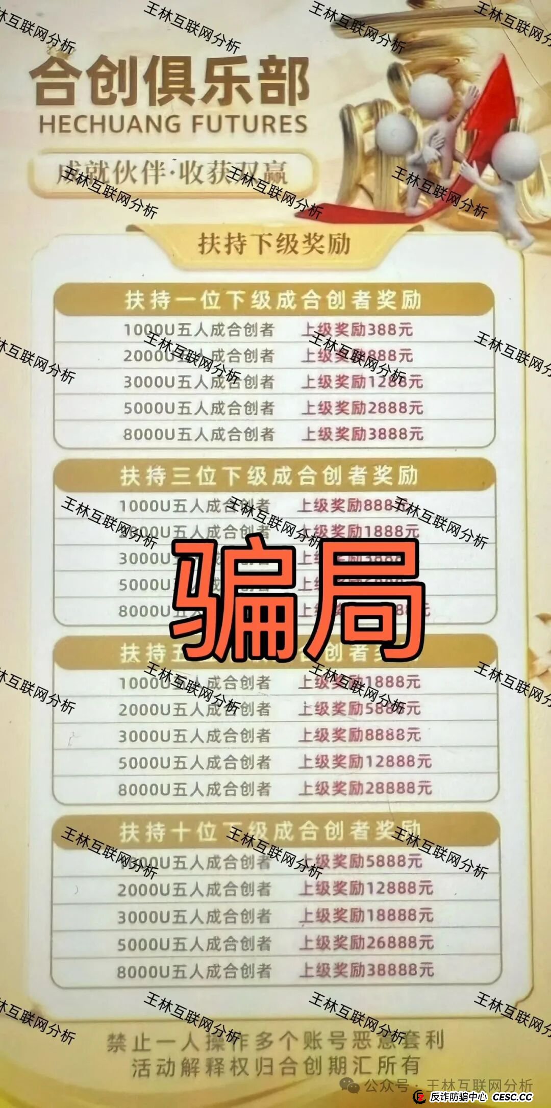 崩了！郝伯罗特航运，麒元财富，合创期汇（合创俱乐部）这3个项目都是诈骗骗局，正在收割，别再被骗了，当心血