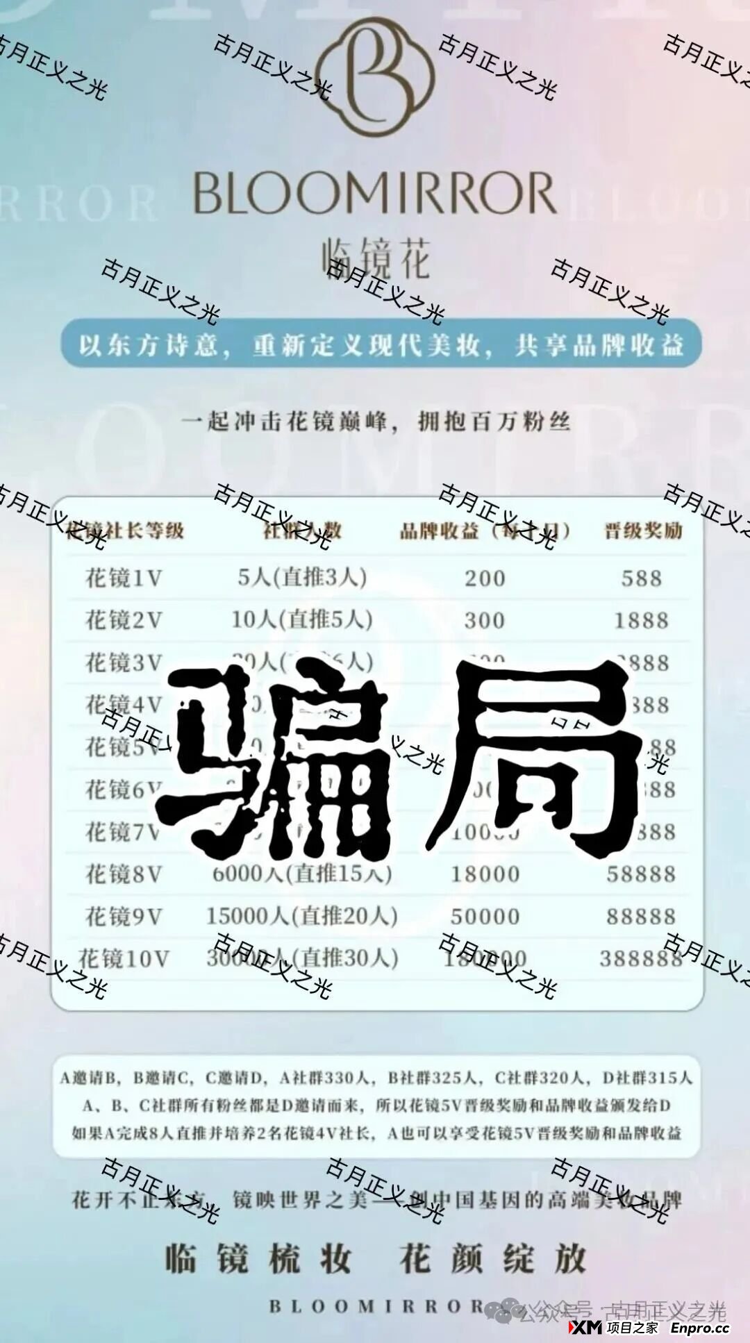紧急预警：香港“临镜花”传销骗局大量投诉反诈文章，实名举报临镜花（香港）美妆有限公司进行非法集资诈骗活