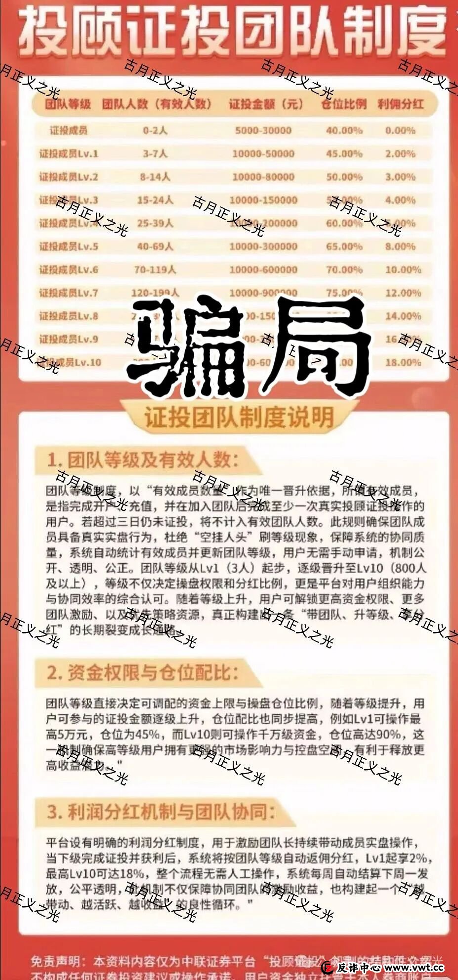 联德私募（中联智投）股票带单类资金盘骗局，和刚跑路的“正平智投”是同一个柬埔寨园区搞的杀猪盘，速度撤离