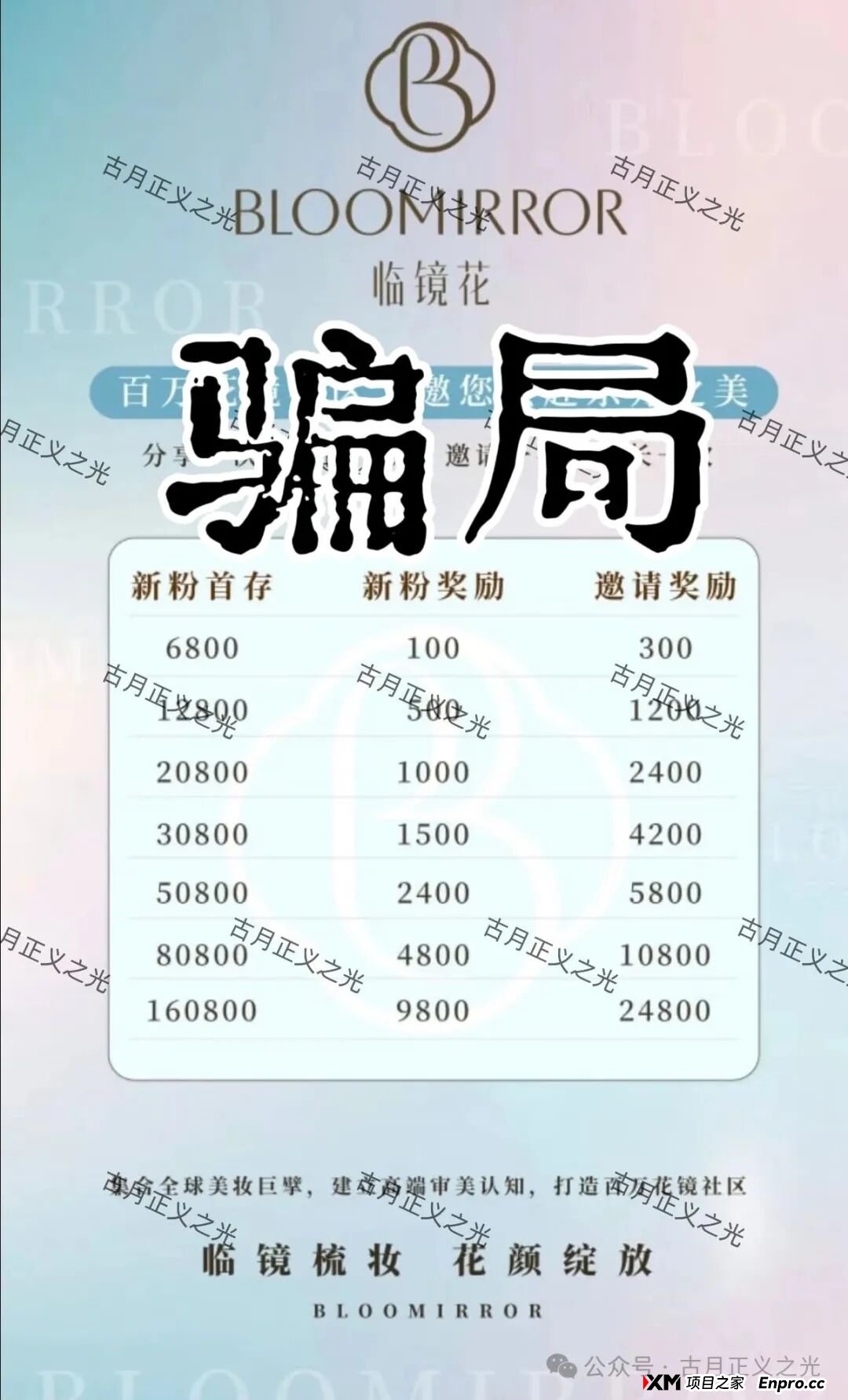 紧急预警：香港“临镜花”传销骗局大量投诉反诈文章，实名举报临镜花（香港