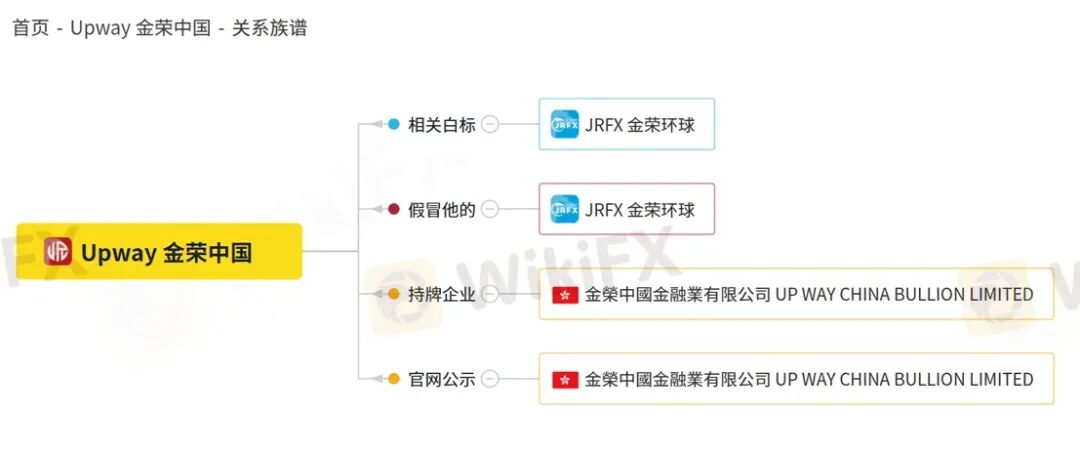 黄金锁仓也会爆仓?金荣中国平台黄金价差13.64美元合理吗?(11) 黄金锁仓也会爆仓?金荣中国平台黄金价差13.64美元合理吗?(11)