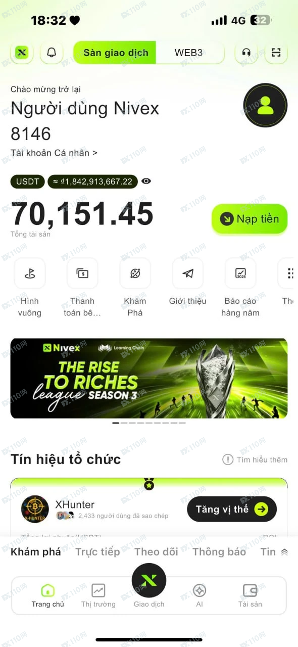 Nivex资金盘