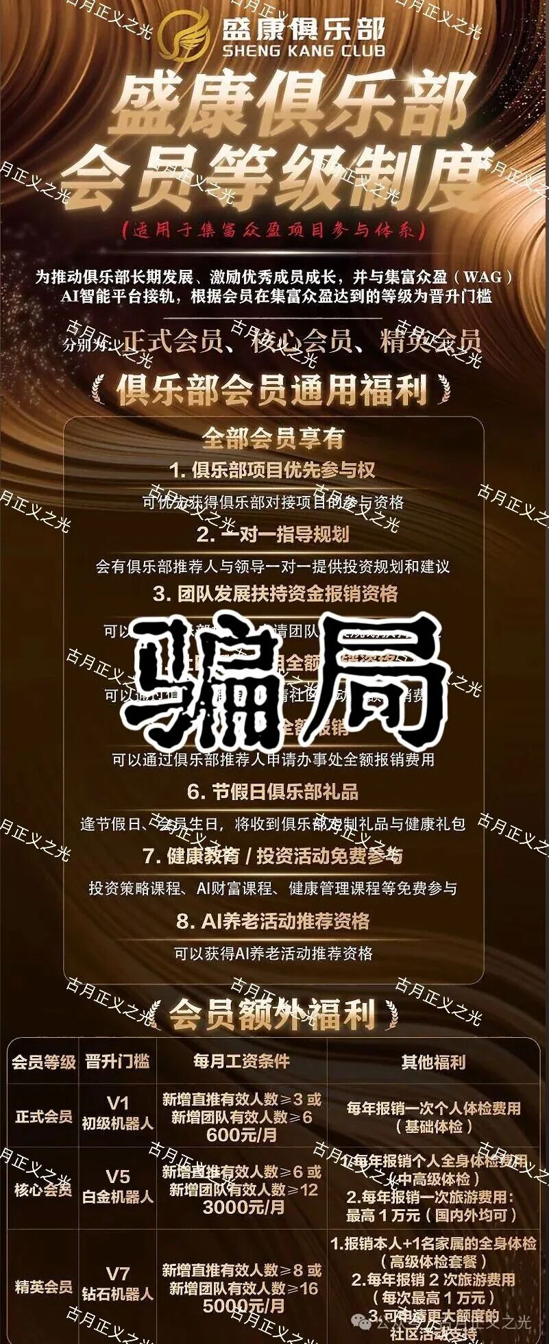 最后通牒！“盛康俱乐部”正在“清盘式收割”，提现通道已名存实亡