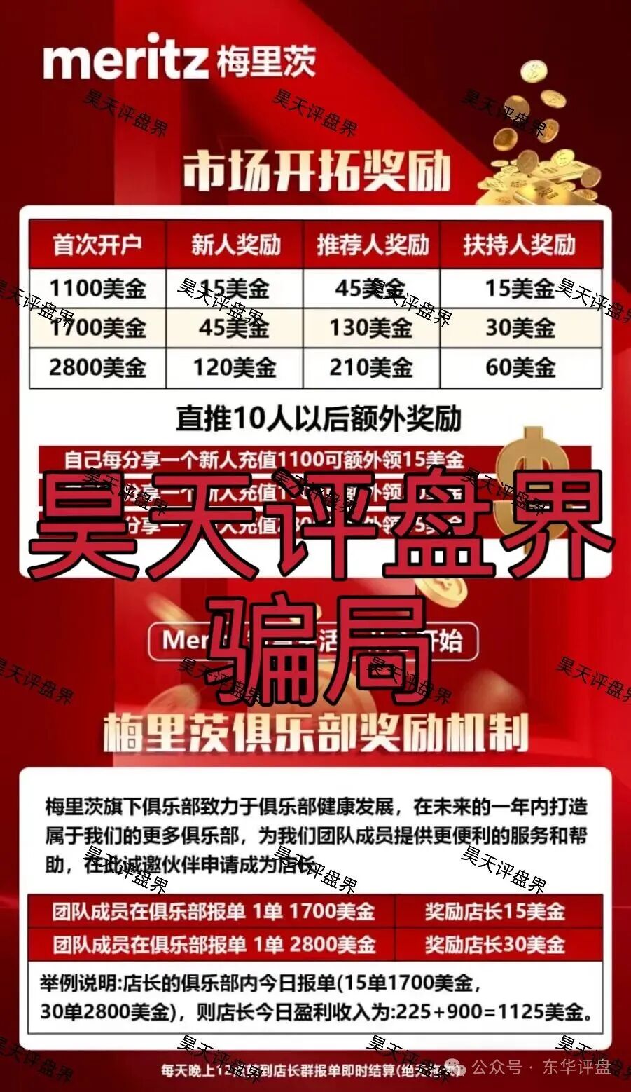 别再问“是不是真的”了！我们从法律和钱流的角度，彻底扒皮“梅里茨资本”
