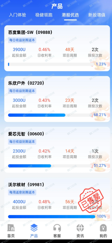 深度揭秘商联会路华资产：从“禁止登录”到“单线失联”，这场收割比想象中来得更快