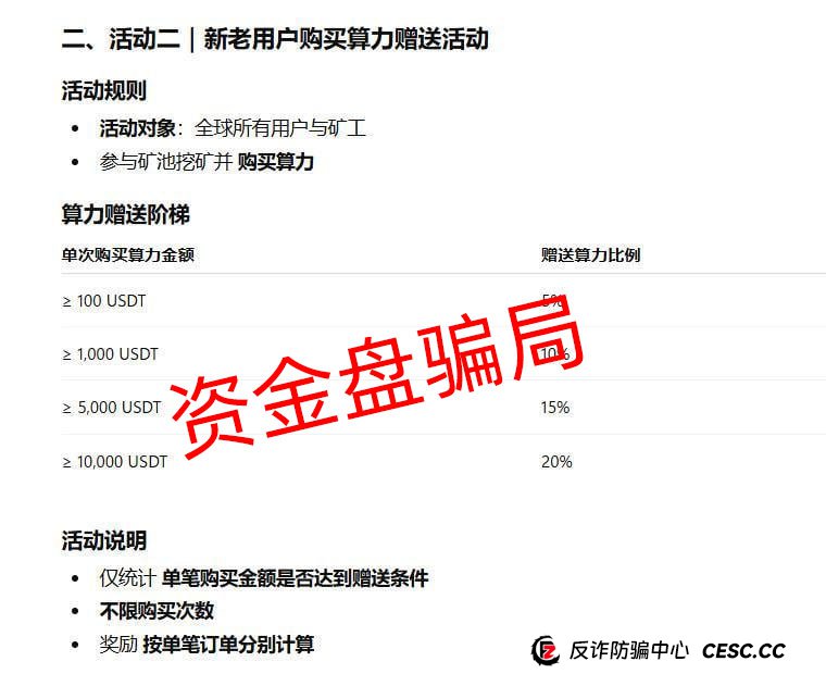 交钱才能卖币？BitNasdaq交易所的吃相，比传销还难看！