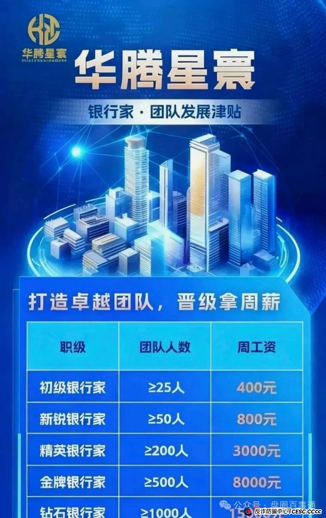 老李反诈：起底“华腾星寰”——穿上“高科技”马甲的庞氏骗局！(2)