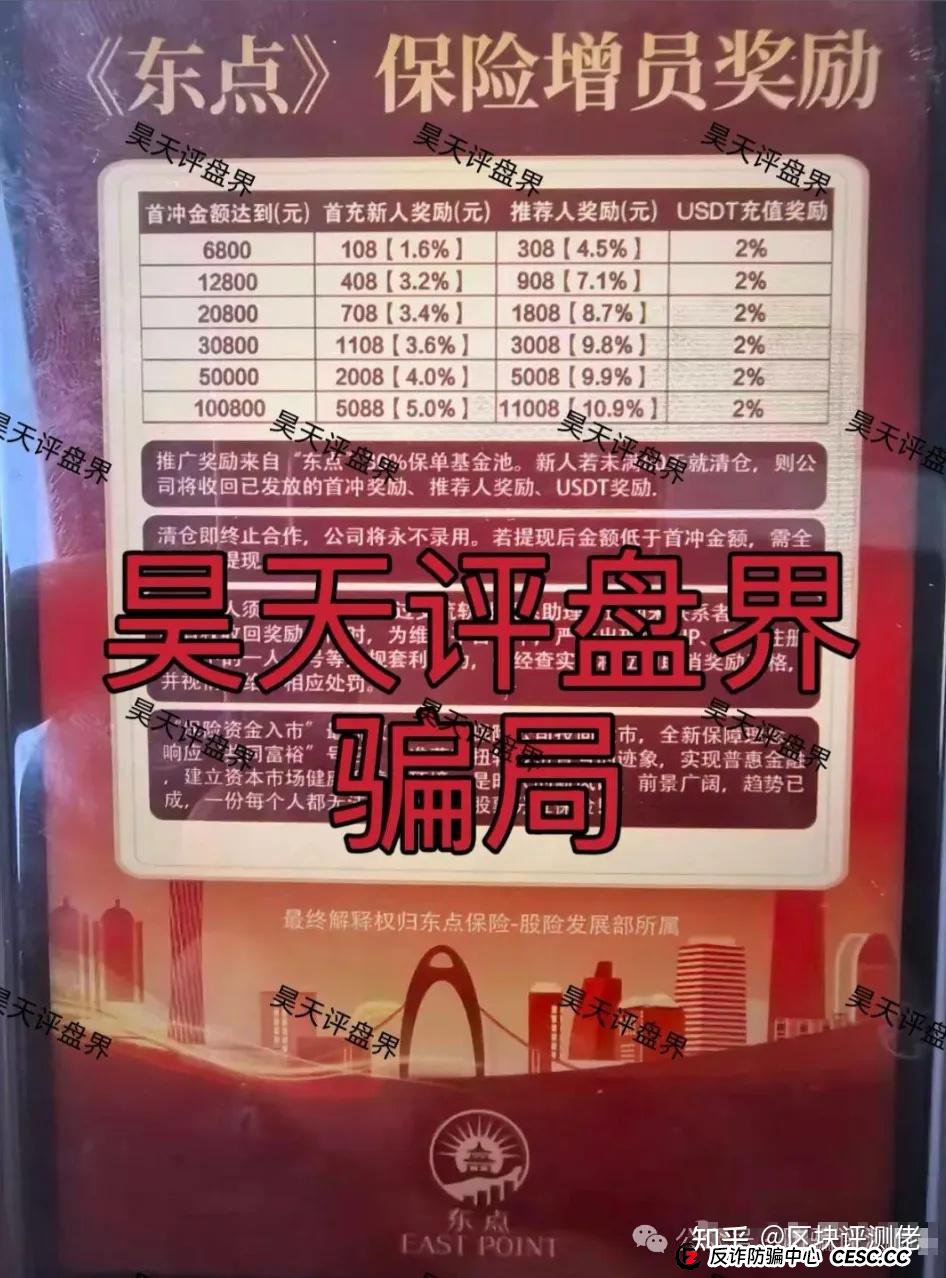 稳赚不赔的“东点股险”？又一个“安我股保”的翻版而已！