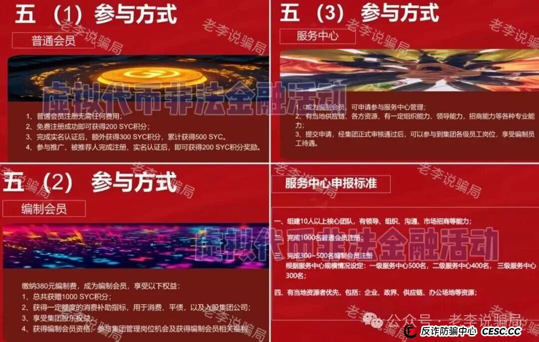 起底“坤月龙 SYC数字生态”：假央企、真炒币，又一个等待收割的坑(2)