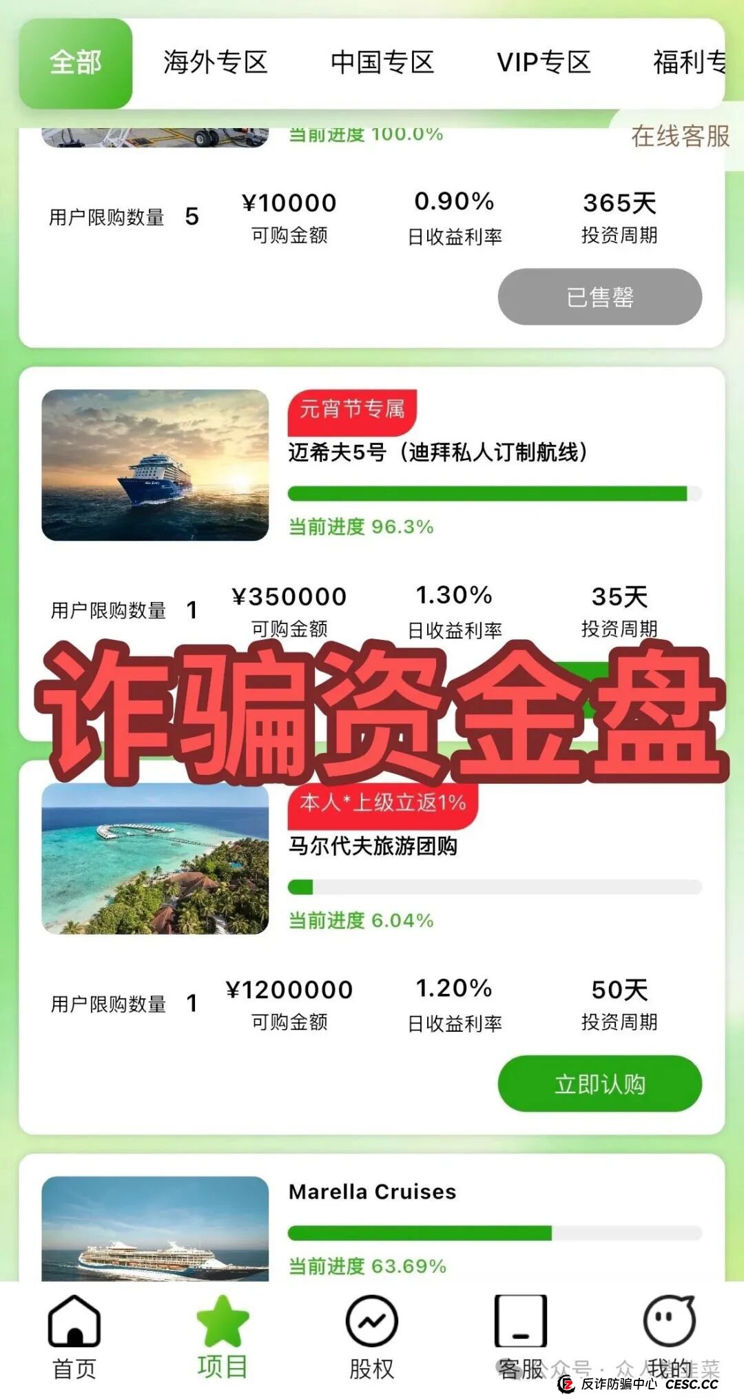 途易金旅：旅游投资为名的资金盘，超高收益背后的陷阱！