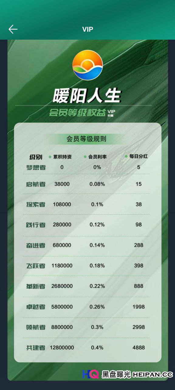 骗局曝光：独家拿到“暖阳人生”内部资料！十个等级、三级分销，这不是康养