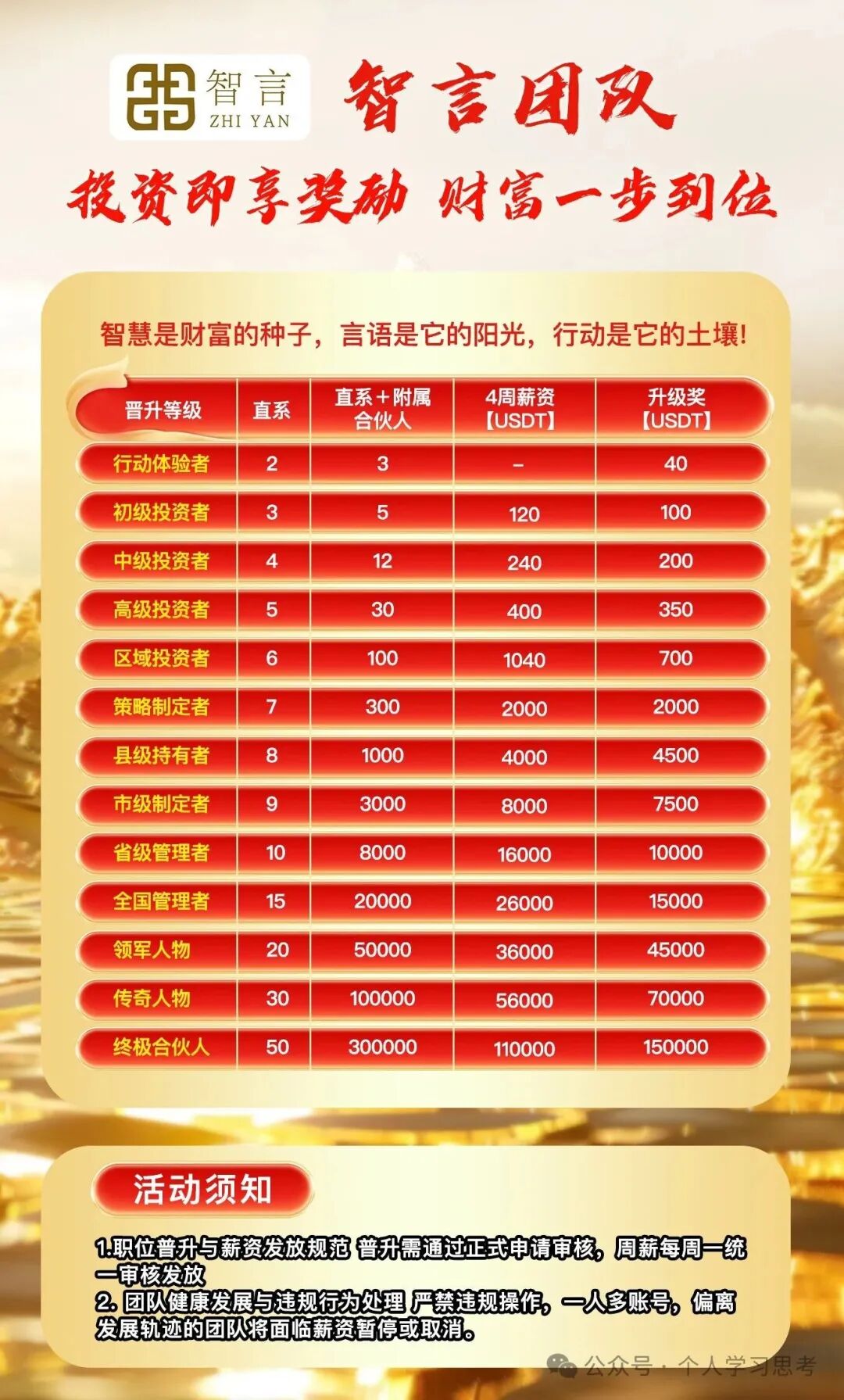 听说奥瑞斯最近在“转型”？别被骗了，这是资金盘跑路前的最后一场大秀