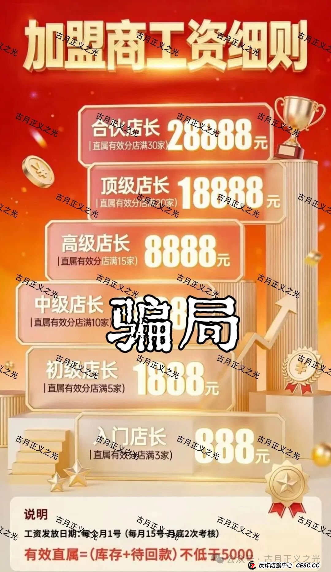 速充通表面以“话费93折慢充”为噱头，实则宣扬“代理开店”“稳赚差价”等高回报投资模式，诱导用户投入资金，