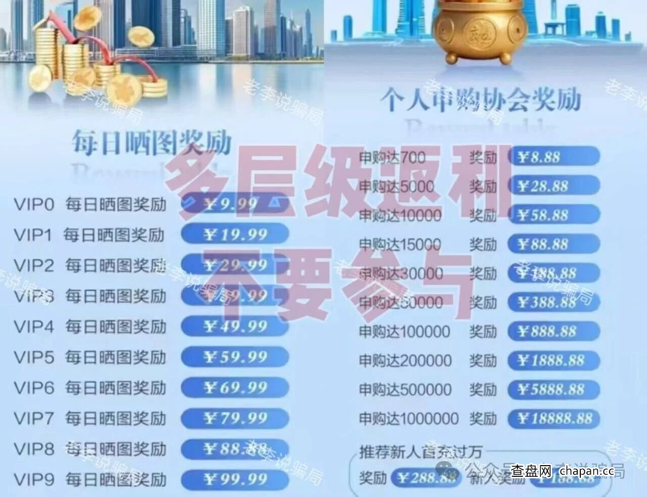 我在“复兴证券”群里当了三天“演员”——完整还原骗子的“杀猪”剧本