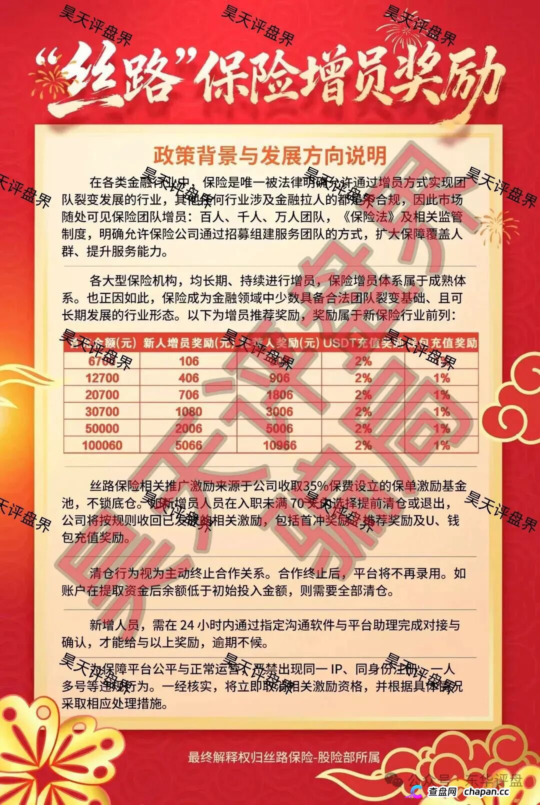 丝路保险（丝路股保）股票带单骗局：月收益高达120%，柬埔寨的杀猪盘，马上崩盘跑路！