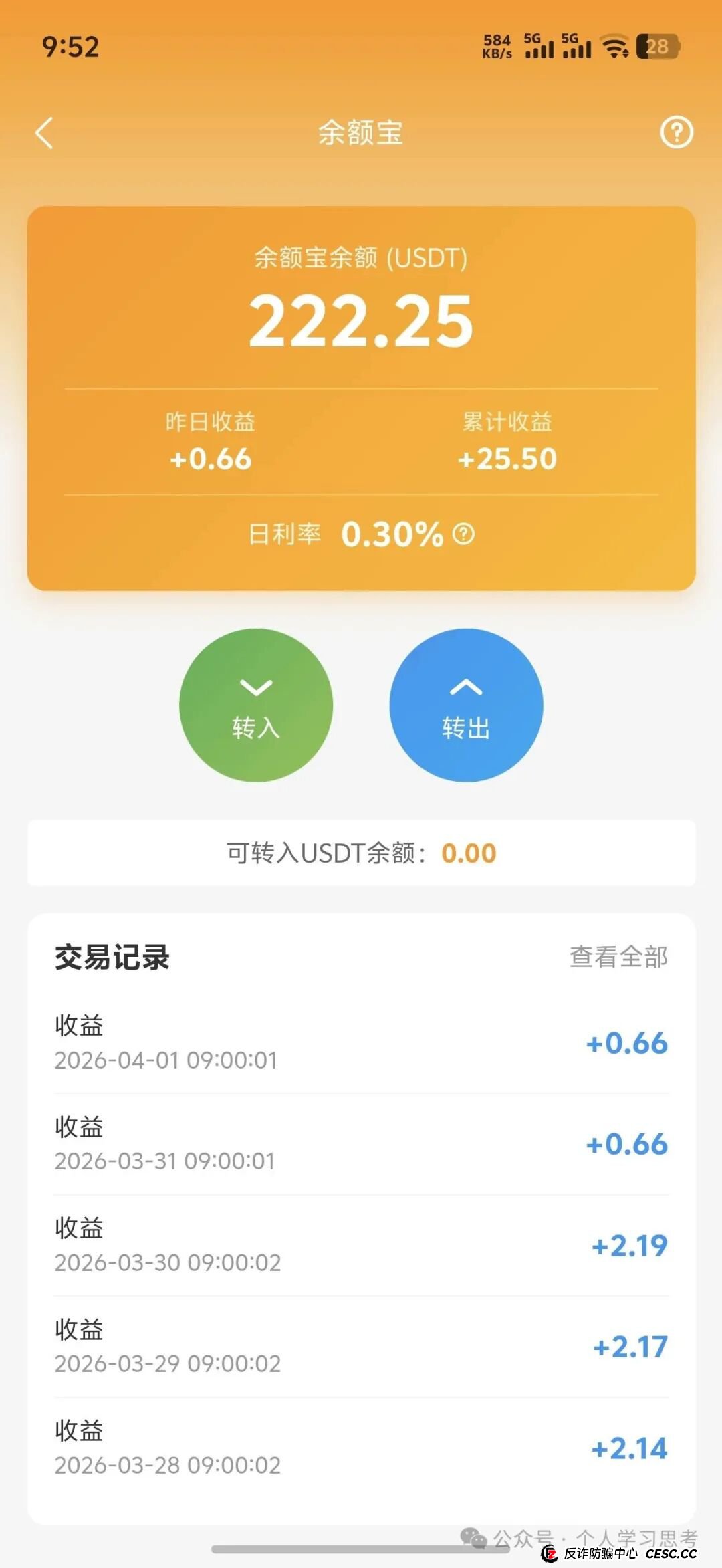风控：“元链云”资金盘