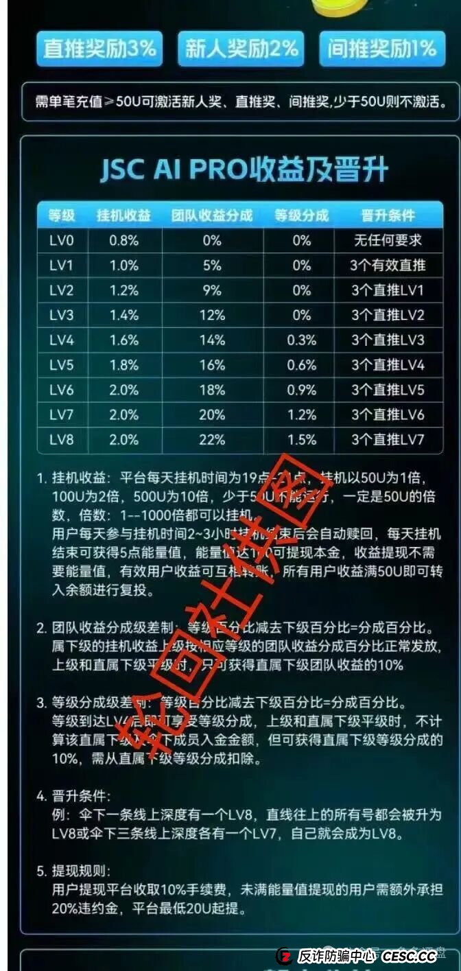 JSC AI PRO（JSC量化）：典型AI量化资金盘骗局，全是套路！