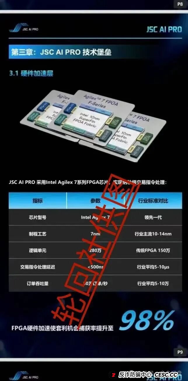 JSC AI PRO（JSC量化）：典型AI量化资金盘骗局，全是套路！