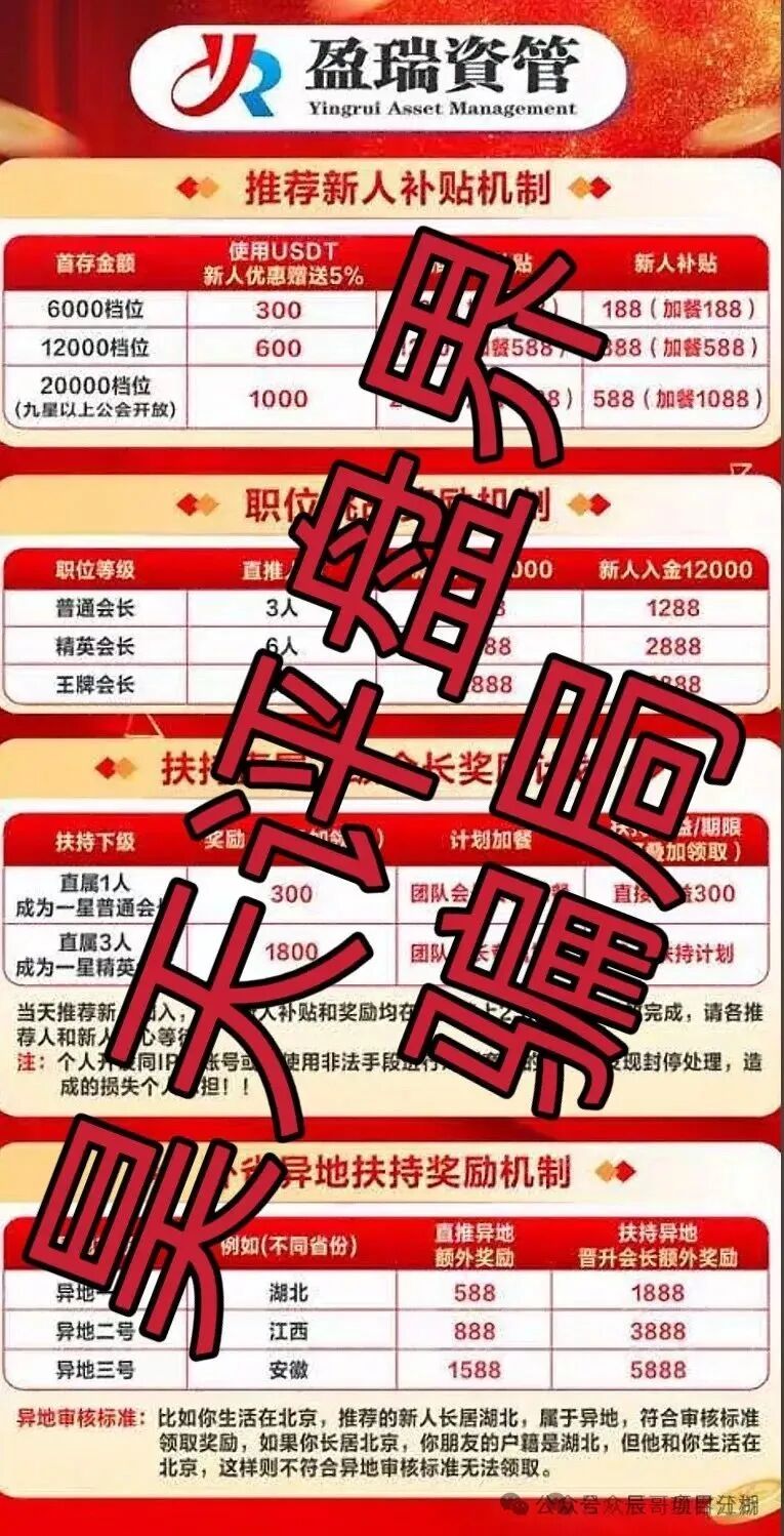 高度预警 | 盈瑞资管（新星国际）彩票类资金盘骗局，大量单割会员，即将崩盘跑路！