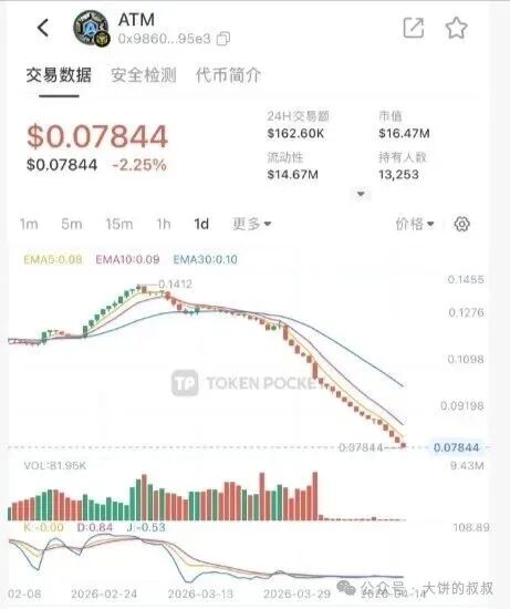 最新整理13个跑路或者即将跑路的资金盘骗局，看到“绿链,创缴通,FutureX,Oneca”直接远离！
