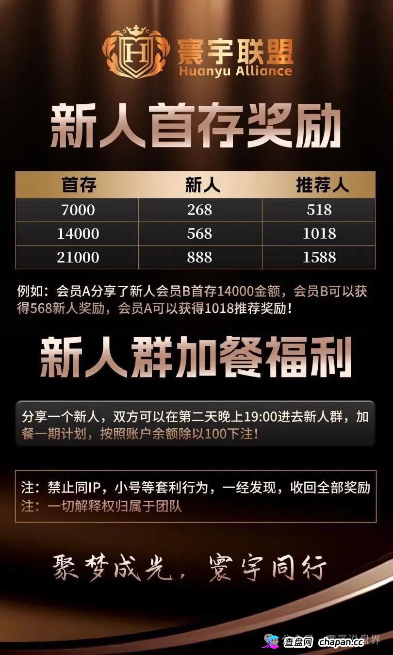 曝光！“寰宇联盟-大阪国际”：披着彩票跟单外衣的诈骗资金盘陷阱！