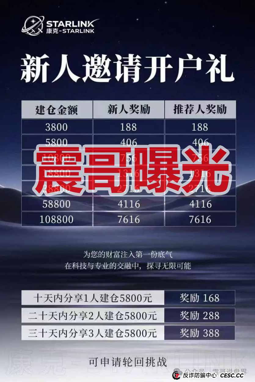康克-STARLNK是资金盘骗局，快割盘口公司所开，看见远离