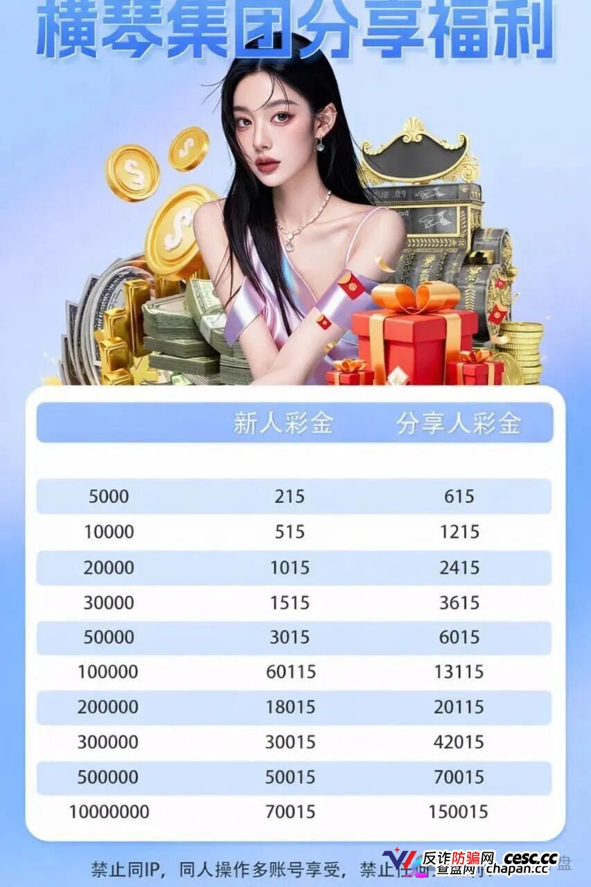 紧急预警!“横琴集团-永利皇宫”彩票跟单资金盘,崩盘收割在即!(4) 紧急预警!“横琴集团-永利皇宫”彩票跟单资金盘,崩盘收割在即!(4)