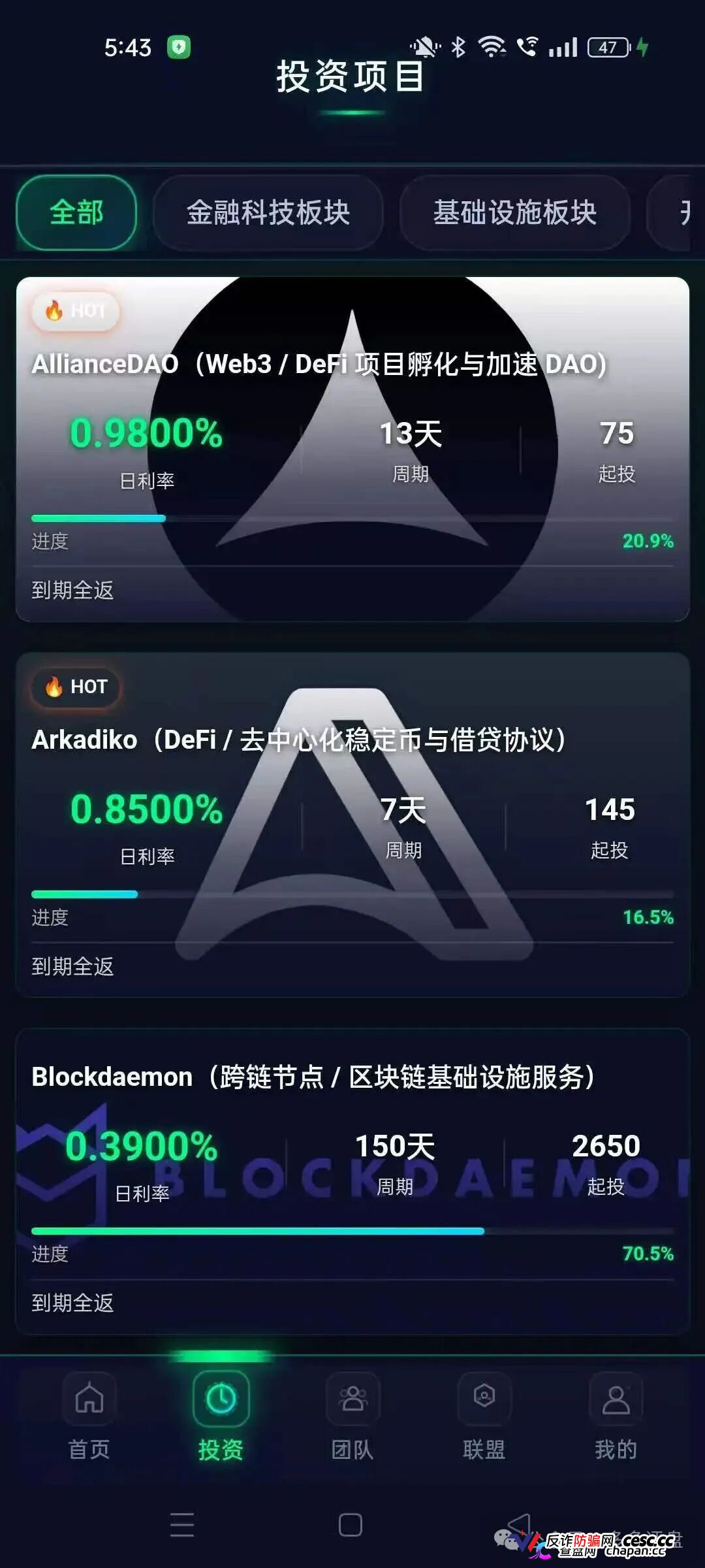 CoinShares套牌盘的H5模板价值三千块，你的积蓄正在给它续服务器费(5)