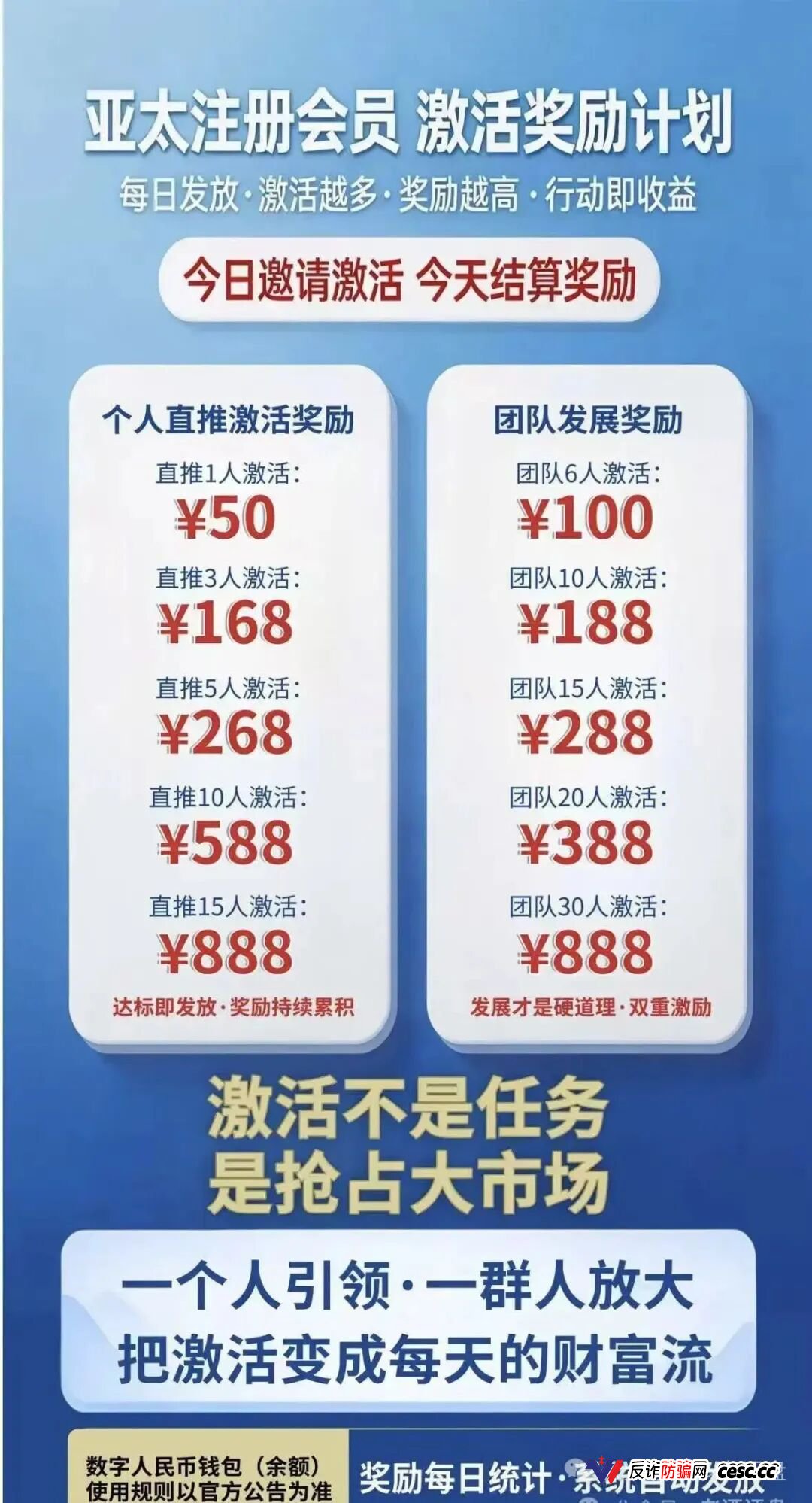 “APEC-亚太经合”骗局崩盘倒计时！碰瓷国际组织、伪造国资委背书，多层级传销拉人头圈钱，关网跑路一触即发！